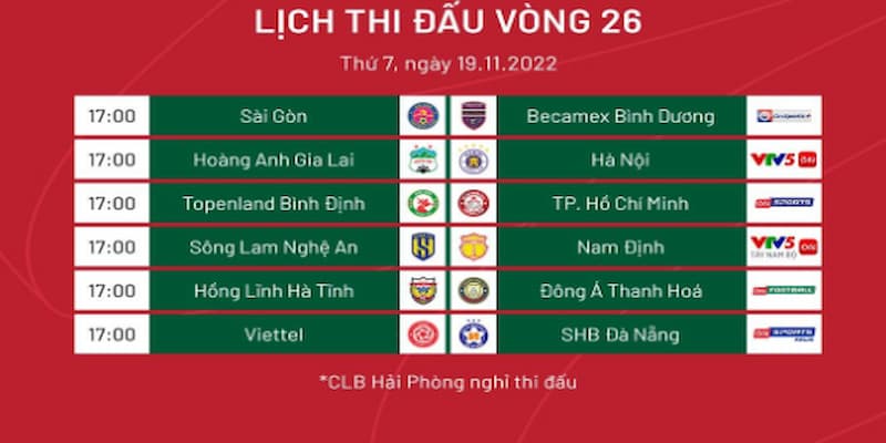 Lịch thi đấu bóng đá Bức tranh lịch thi đấu bóng đá năm 2025